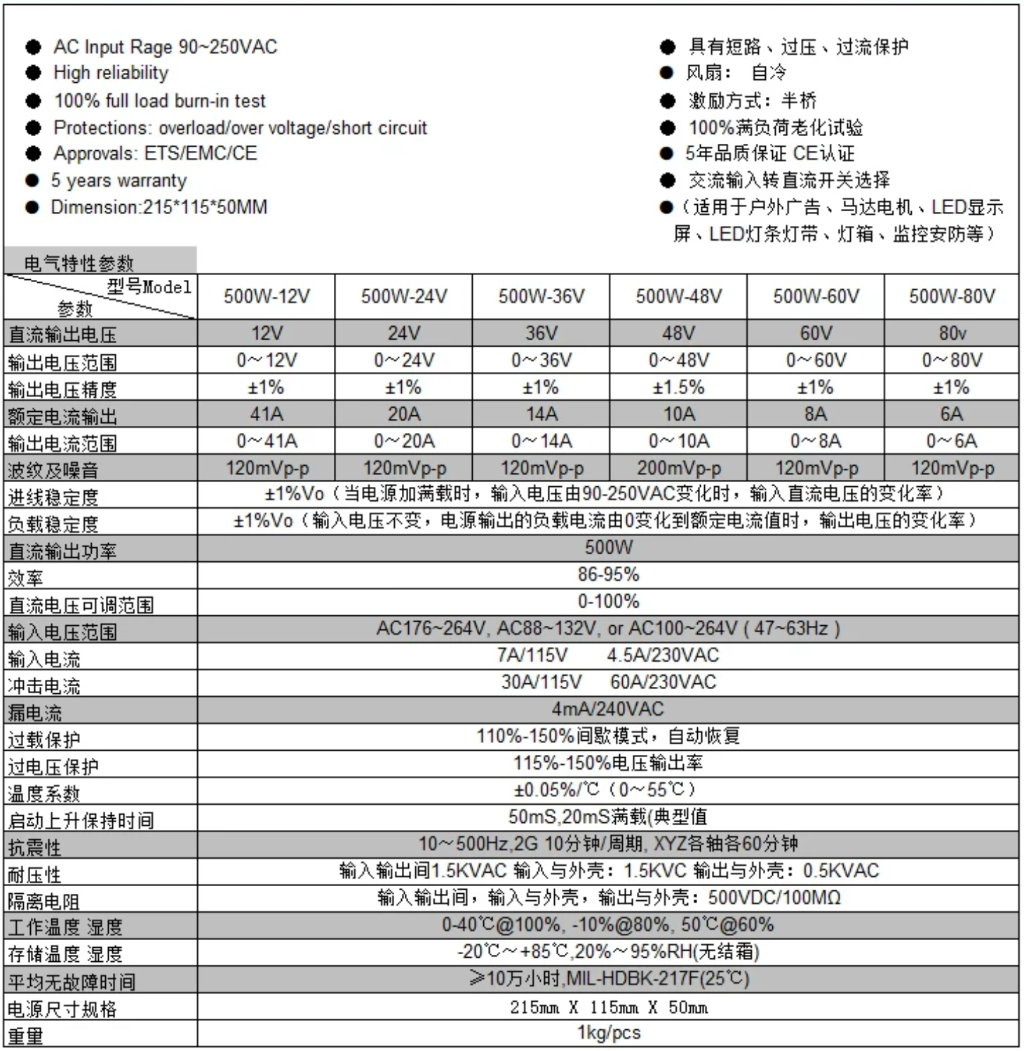 开关电源S-500-12V